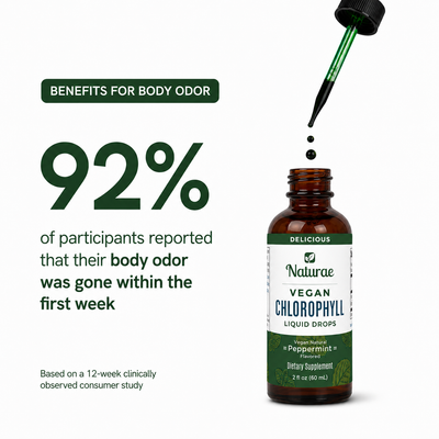 Liquid Chlorophyll Wellness Drops